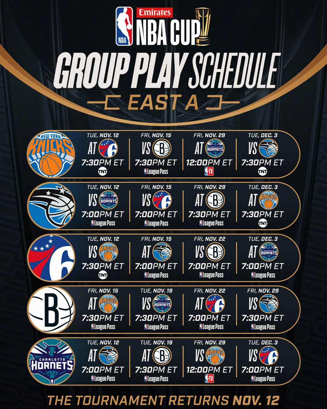 英雄联盟官方下载-NBA常规赛集结日走向成谜，多伦多猛龙遗憾出局，话题不断，更衣室氛围转暖的简单介绍